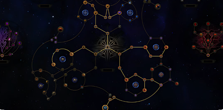 PoE 2 Atlas Skill Points